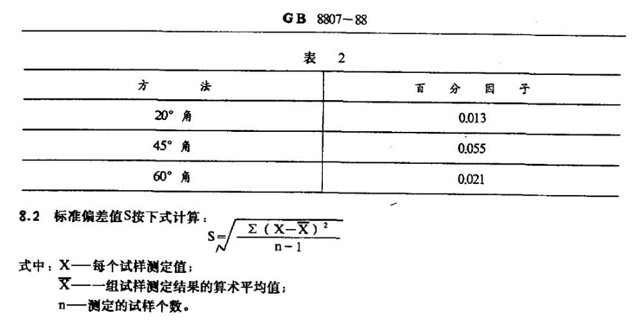 光澤度儀測(cè)量百分因子對(duì)照表